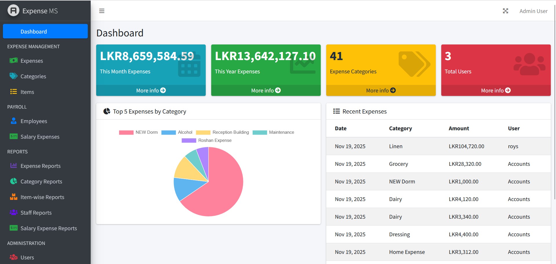 Expense Management System